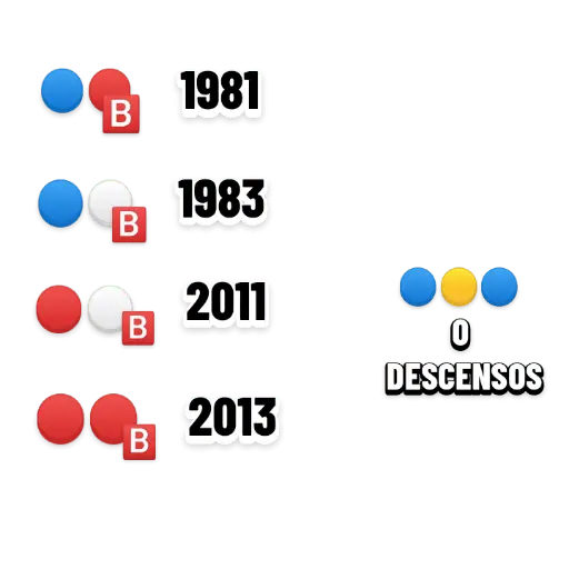 Boca Juniors