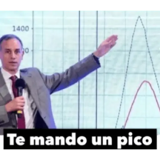 Políticos Colombia