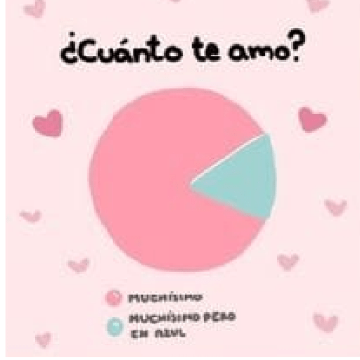 ❤️📝 Notitas de amor 📝 ❤️ preview
