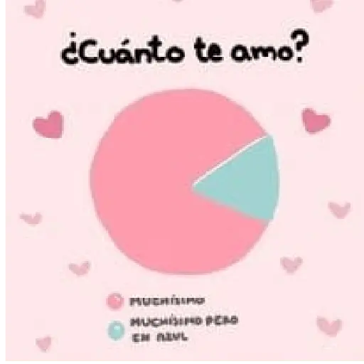 ❤️📝 Notitas de amor 📝 ❤️