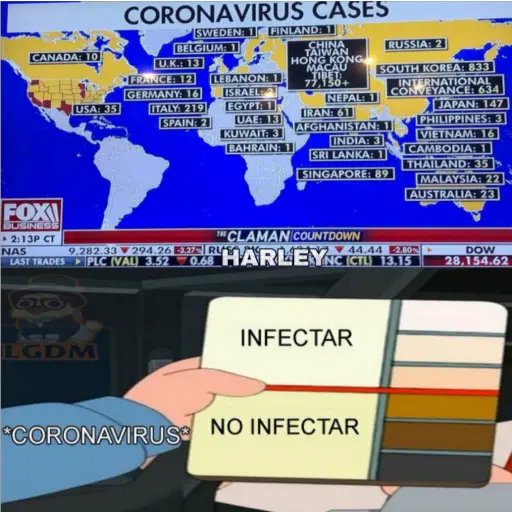 🦠Coronavirus🦠  preview