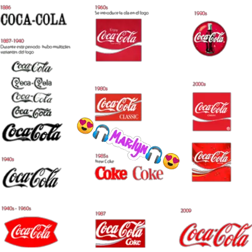 logo de COCA COLA 