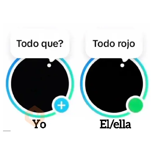 ¿Todo qué? Todo rojo ❤️💅👅 sticker 14