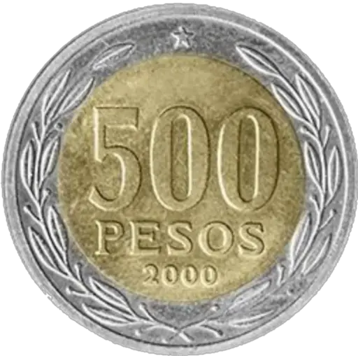 💰🔖 Tipos de monedas 🔖💰 
