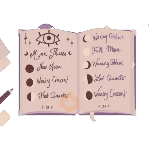 🔮Esoterica🔮 sticker 18
