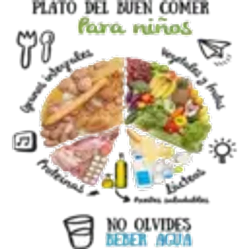 4.18 Comida Fea ## preview