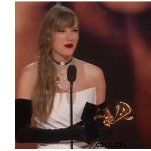 Taylor Swift Grammys 🎶