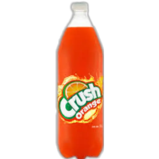 Bebidas Gaseosas 🥤 