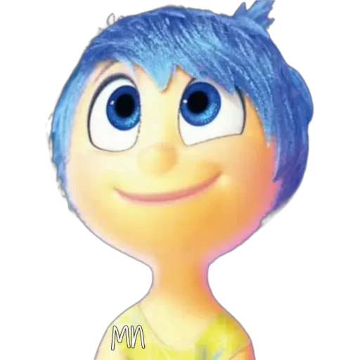 🟡🟢🔴Inside Out🔵🟣👱‍♀️