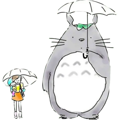 Studio ghibli