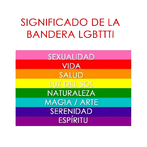 LGBTQ+ 🏳️‍🌈