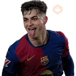 FC Barcelona 4