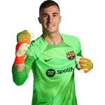 FC Barcelona 4