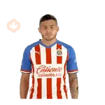 Chivas ⚽✨