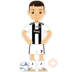 Cristiano Ronaldo CR7 (Anime) 