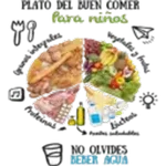 4.18 Comida Fea ##