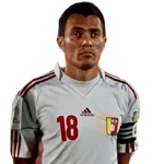 Vinotinto Copa América 2024 🇻🇪 
