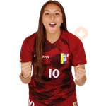 Vinotinto Copa América 2024 🇻🇪 
