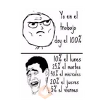Día del trabajo_ meme 🥂🍻🥳