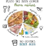 Stickers 4.18 Comida Fea ##
