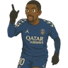Stickers PSG Personajes 